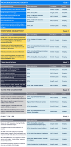 Evaluation Framework » KIPDA